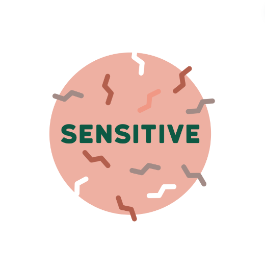 Sensitive Skin Cat Food Healthy cat food Sensitive Skin Cat Food Healthy cat food